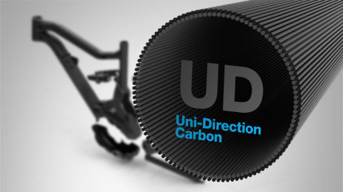 Rámy Haibike z jednosměrného uhlíkového laminátu